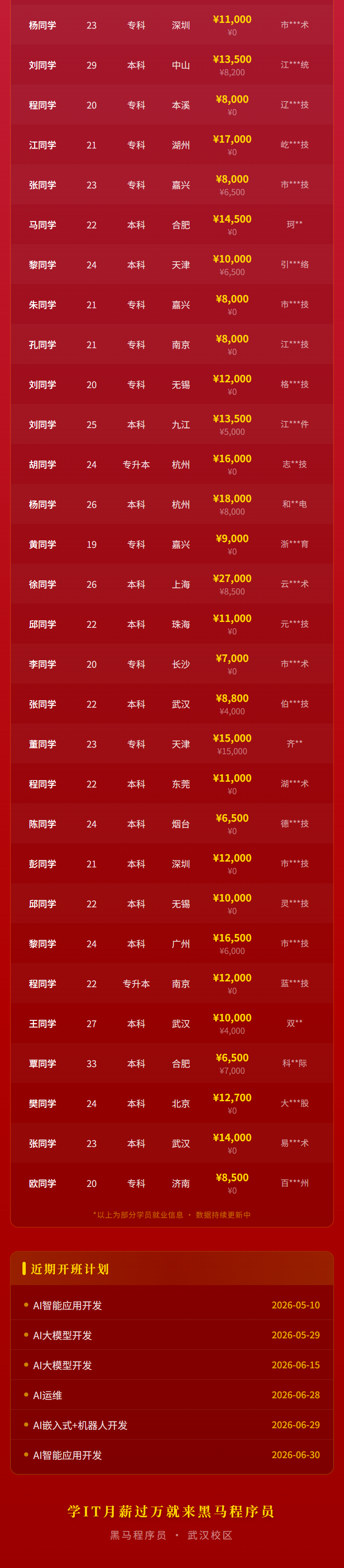 208a8666ff86d8da8c9912ef759795f9_副本1.png